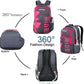 ESPIRAL Ride Along Super Lightweight Stylish Traveling School Backpack Zaappy