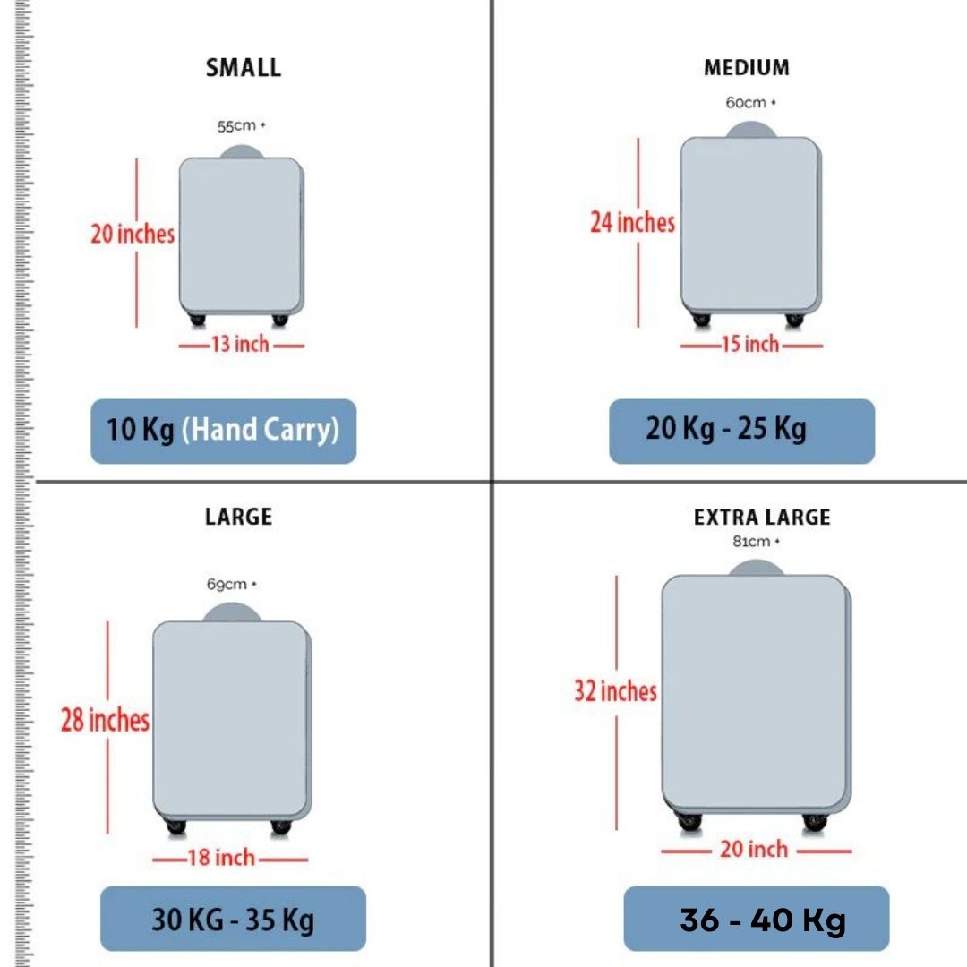 Lightweight ABS Double Spinner Wheel Luggage Bags | Medium 24 Inch Size 20-25 Kg Capacity