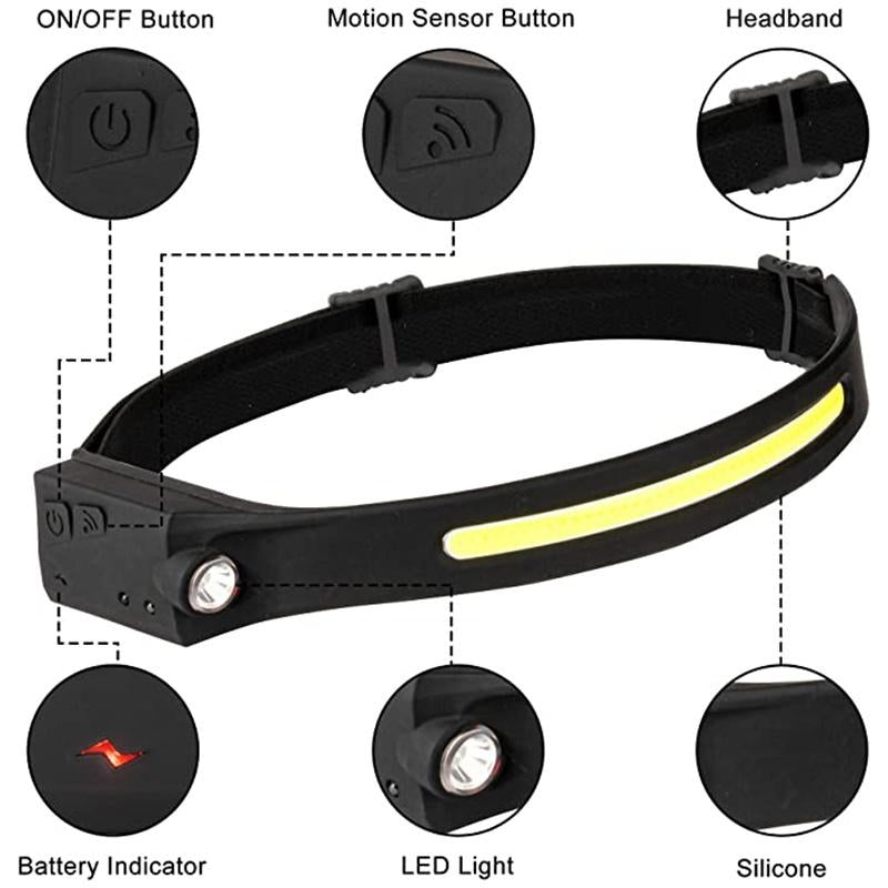 COB LED Headlamp USB Rechargeable Headlight